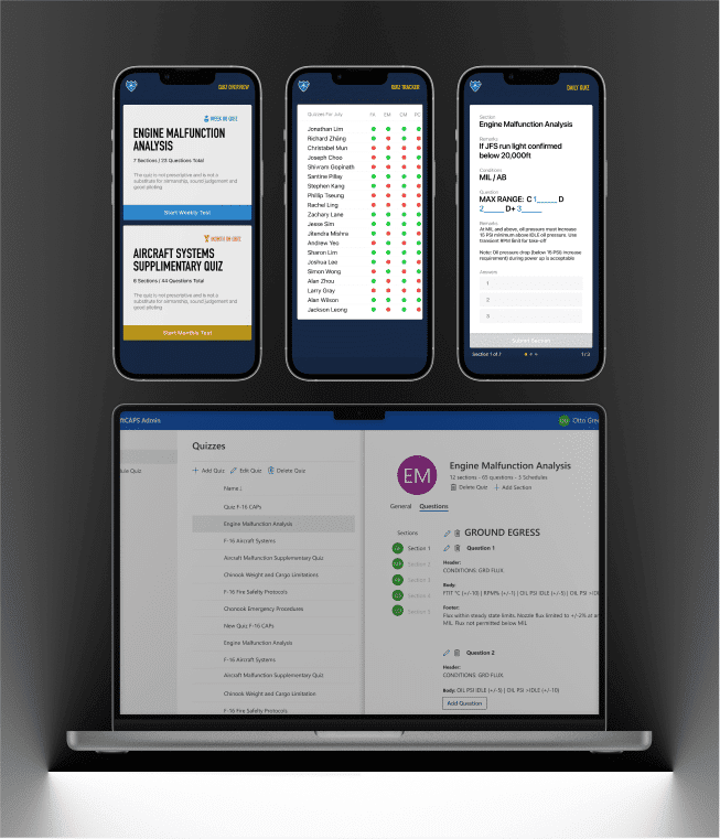 Rsaf - Operator Information System