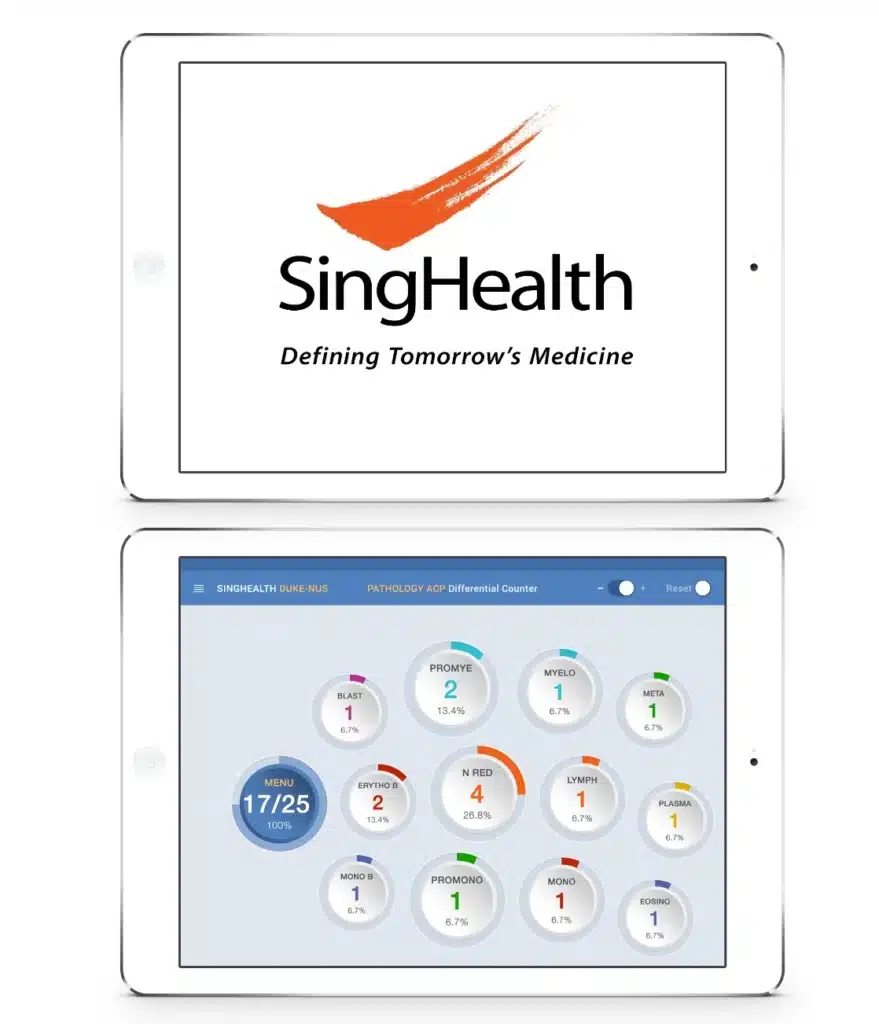 Singhealth - Hematology Analysis System